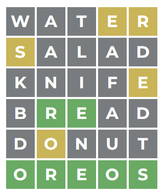 Try to guess the hidden food word